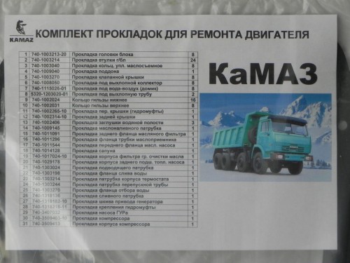 Ремкомплект двигателя (полный, прокладки ) КАМАЗ